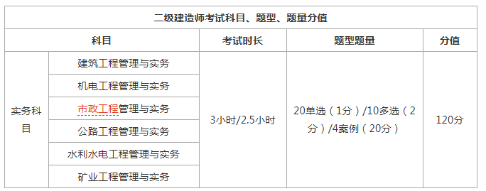 微信截图_20230428105711.png