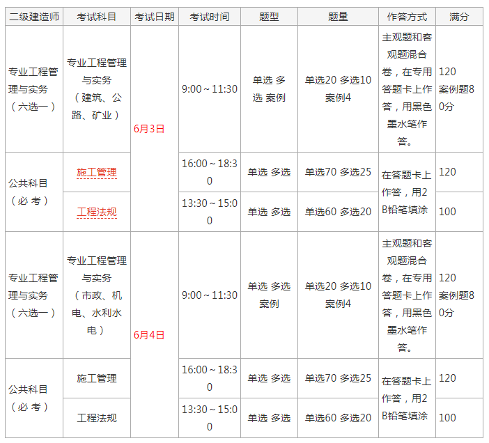微信截图_20230429105530.png
