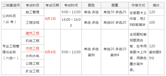 微信截图_20230429105556.png
