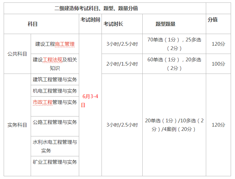 微信截图_20230510100728.png