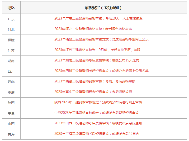 微信截图_20230804104124.png