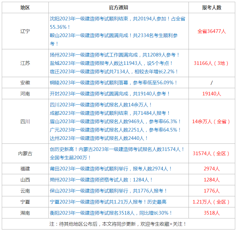 微信截图_20230916100203.png
