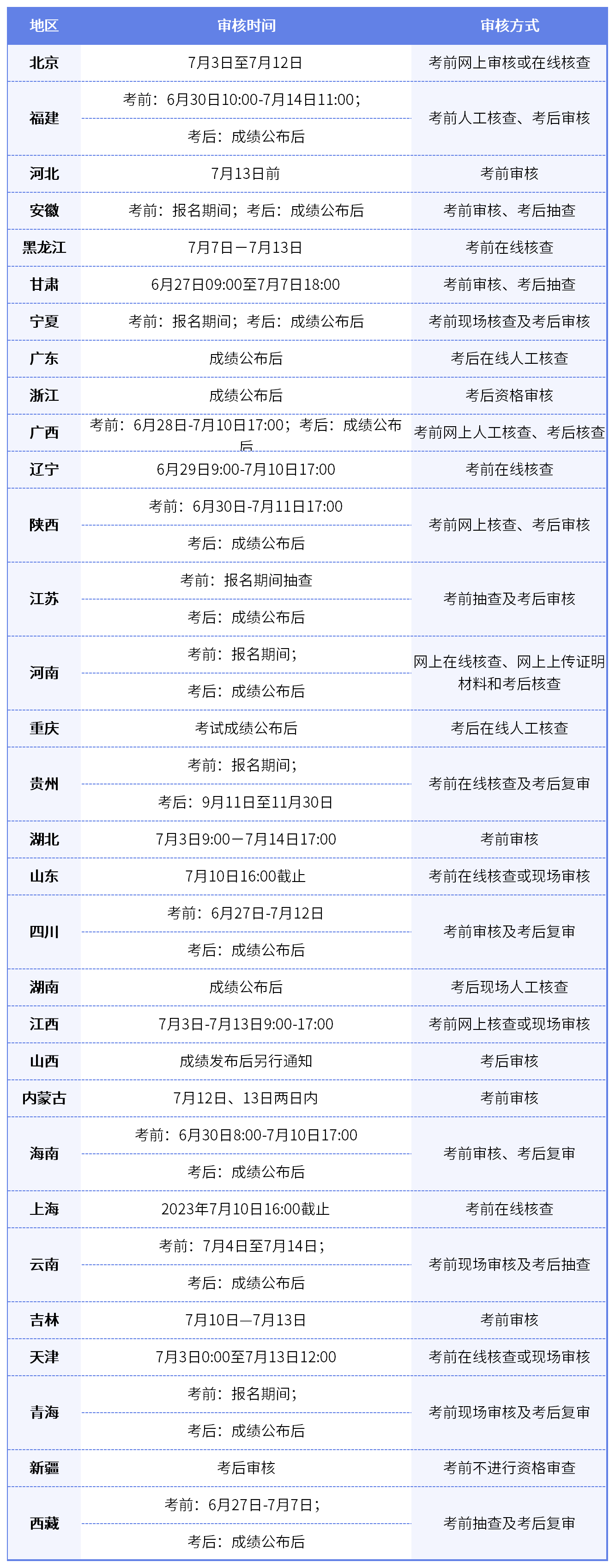 微信图片_20230920111341.png