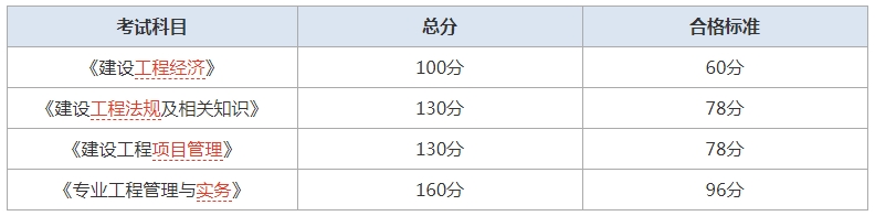 微信截图_20230924094920.png
