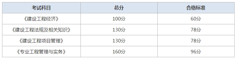 微信截图_20230925095649.png