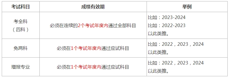 微信截图_20230926094544.png